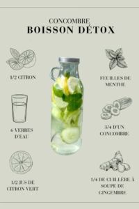 Conversion ml cl : comment convertir 120 ml en cl ?