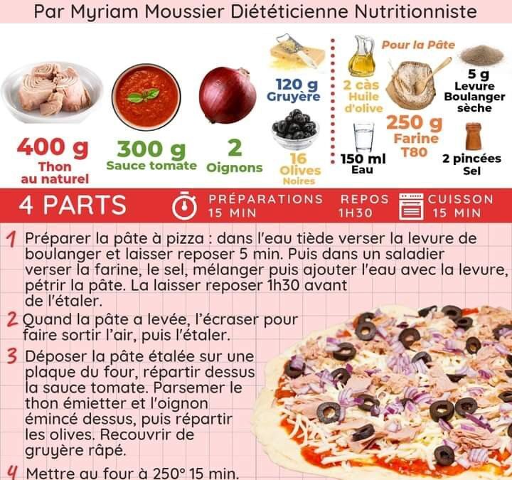 Conversion ml en cuisine pizza : éviter les erreurs fréquentes