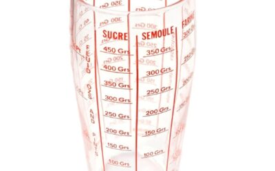 Comment convertir facilement les centilitres en grammes et vice versa ?