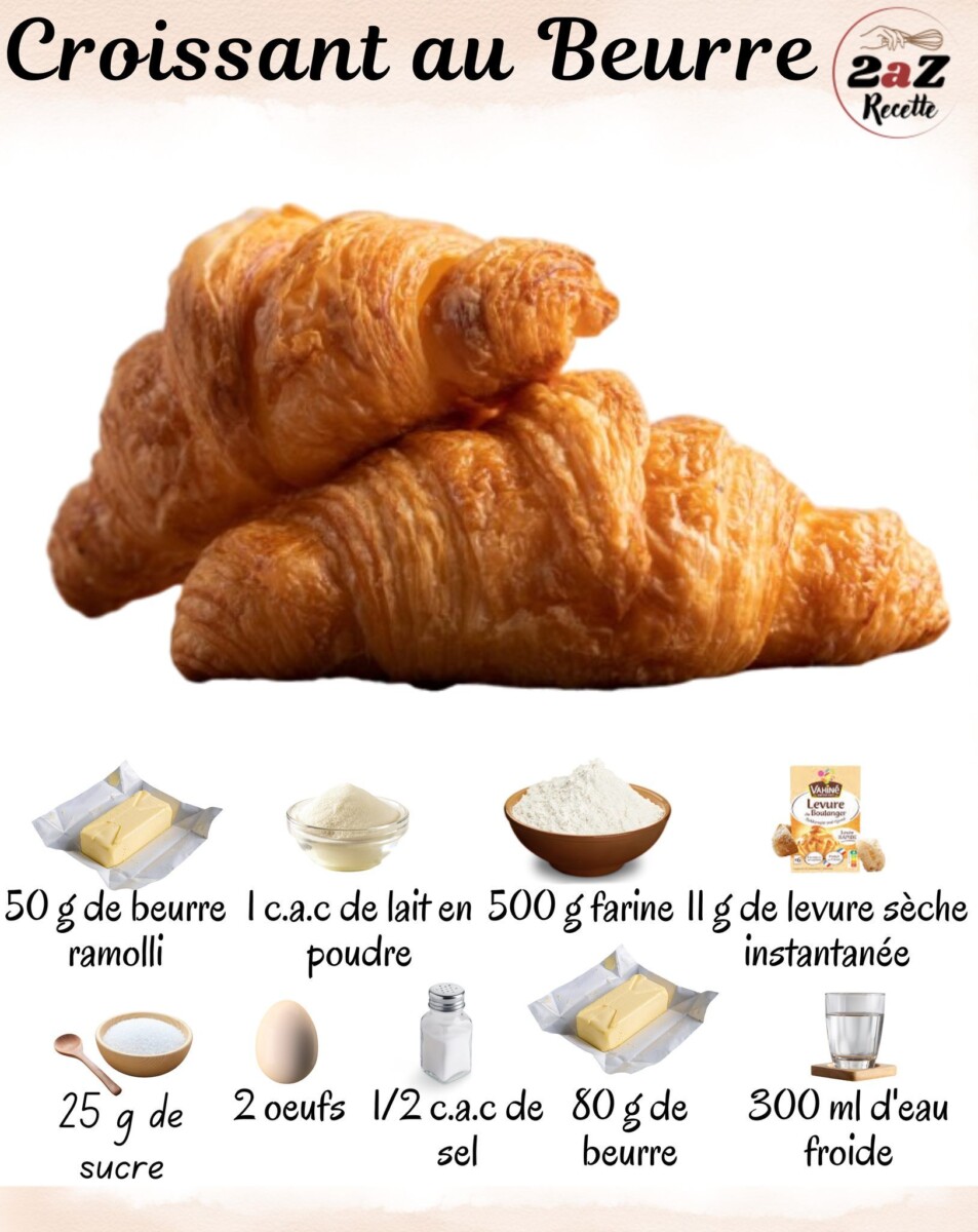 Ingrédients pâtisserie à plat