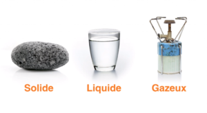 Transformer millilitres en grammes et inversement : le guide pratique de vodka miam