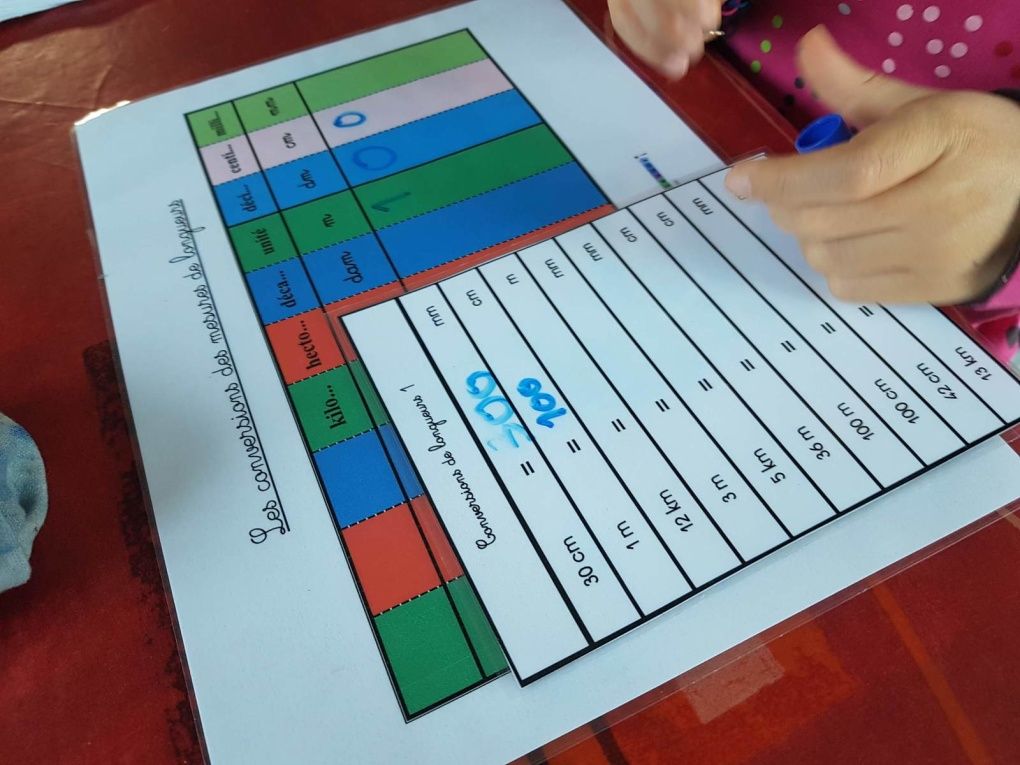 Conversion grammes centilitres